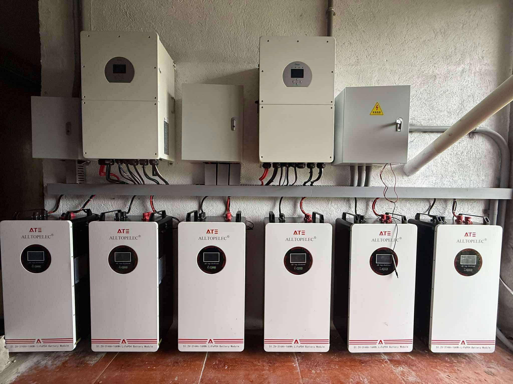 Home Backup Power